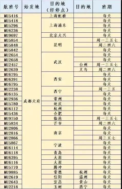 吉祥航空|多家航司航班计划出炉！6月30日开飞！