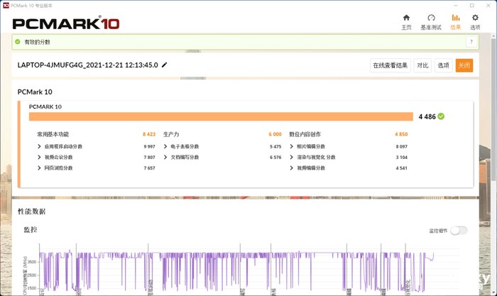 商用本|联想K14深度评测：支持按需定制的便携易用、安全可靠生产力