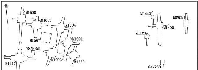 西北冈|商代王侯墓葬是什么样子的?分布在哪些地方?墓里都有哪些文物?
