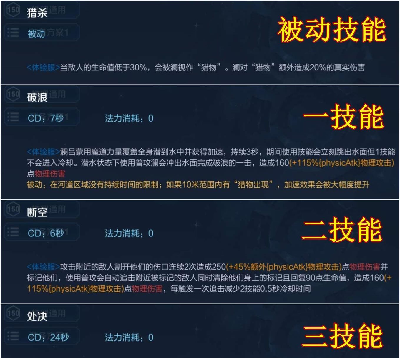 刺客|刺客“澜”又是一名拼凑怪，被称作河道潜水艇，是残血克星