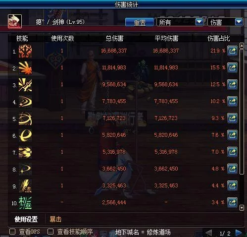 dnf剑魂完美加点