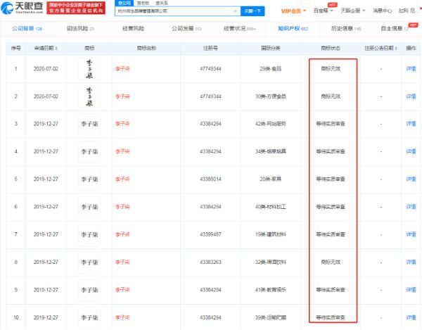 李佳佳|闹大了！李子柒把大股东告上法庭，字节跳动火速启动撤资！两败俱伤还是另有契机？