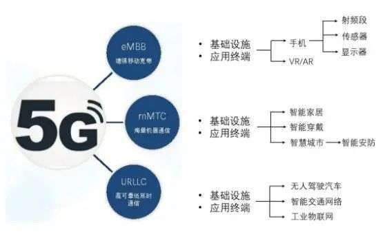 人工智能|当说到科技时，我们在谈论什么？