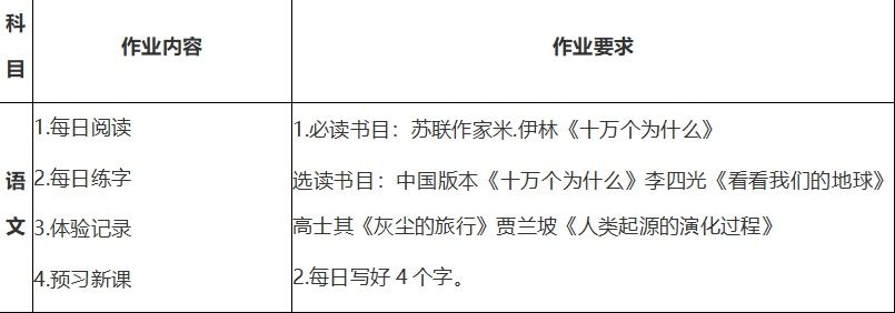 【寒假生活】四年级同学们，你有一份新的二小寒假生活指导订单，请及时查收。