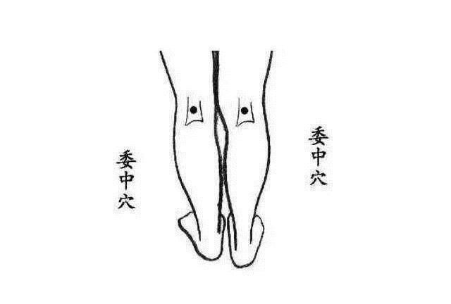 极泉穴|人体自带8个“养生窝”，坚持按揉百病除，让你不浪费钱买保健品