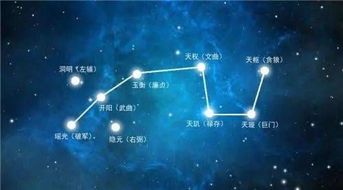 大凶or|大凶or大吉？占星术到底灵不灵？