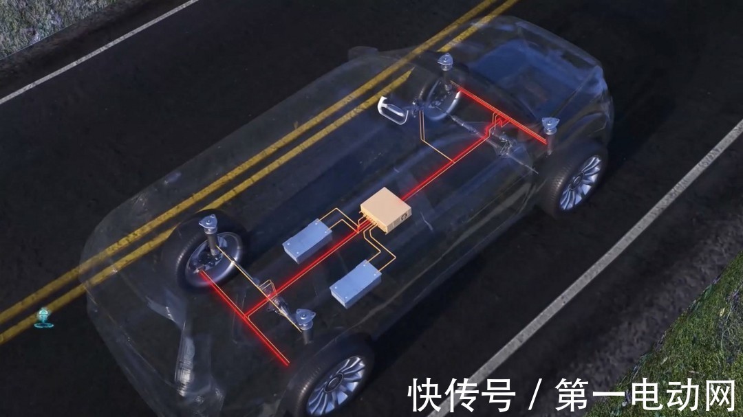 人人都是舒马赫？长城线控底盘直指L4自动驾驶
