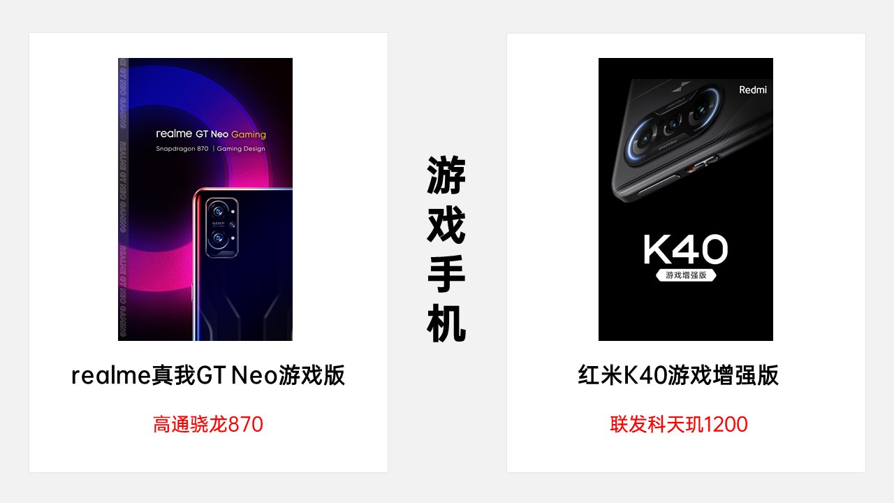 海报|realme GT Neo Gaming版海外海报曝光：主打电竞游戏，不一样的体验