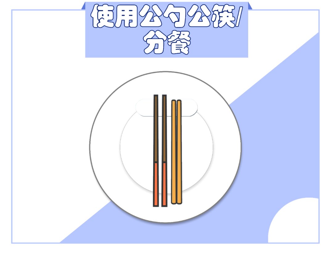 慢性胃炎|我国近60%感染！这个一级致癌物，一人感染，全家遭殃！4招教你远离……