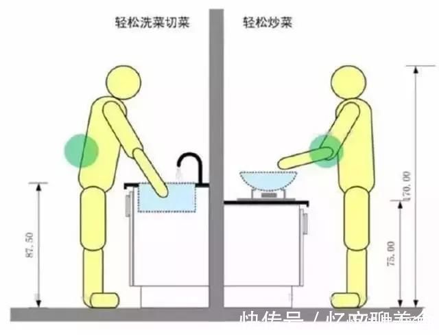 台面|13万新房装修,进门就被迷倒,年轻人都爱这样装修!