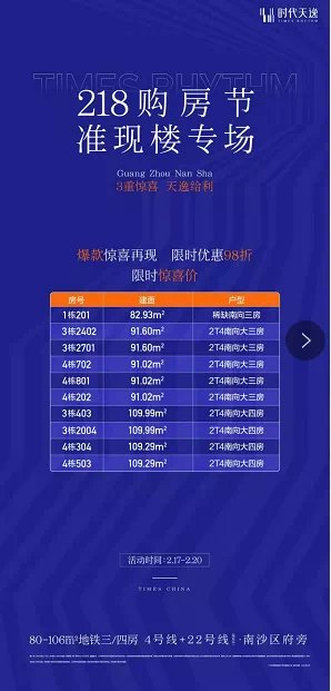 一口价|8台客抢1套房!今年广州楼市的热闹,从天河开始了