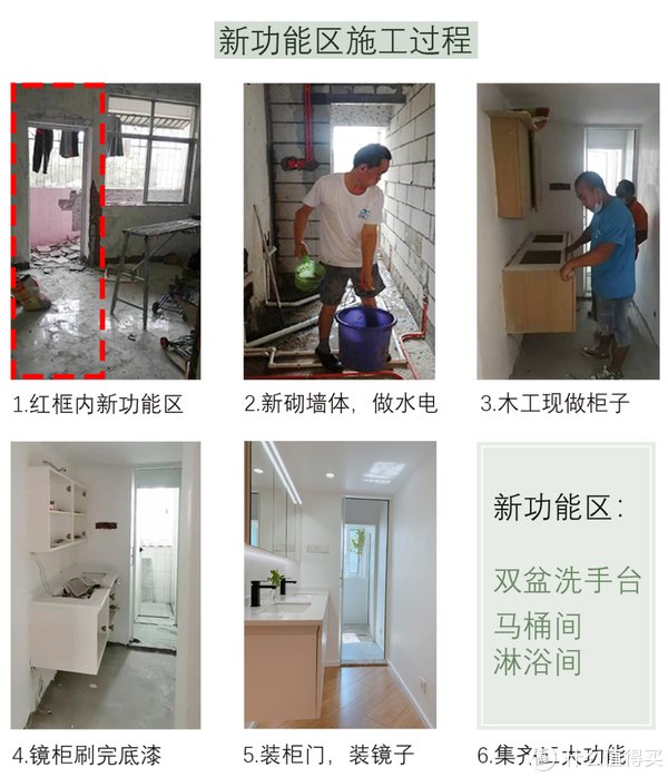 小空间|绝了！82㎡六口之家0杂物，还凭空多出两间房？！