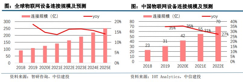 华为手机|华为：活着才是头等大事