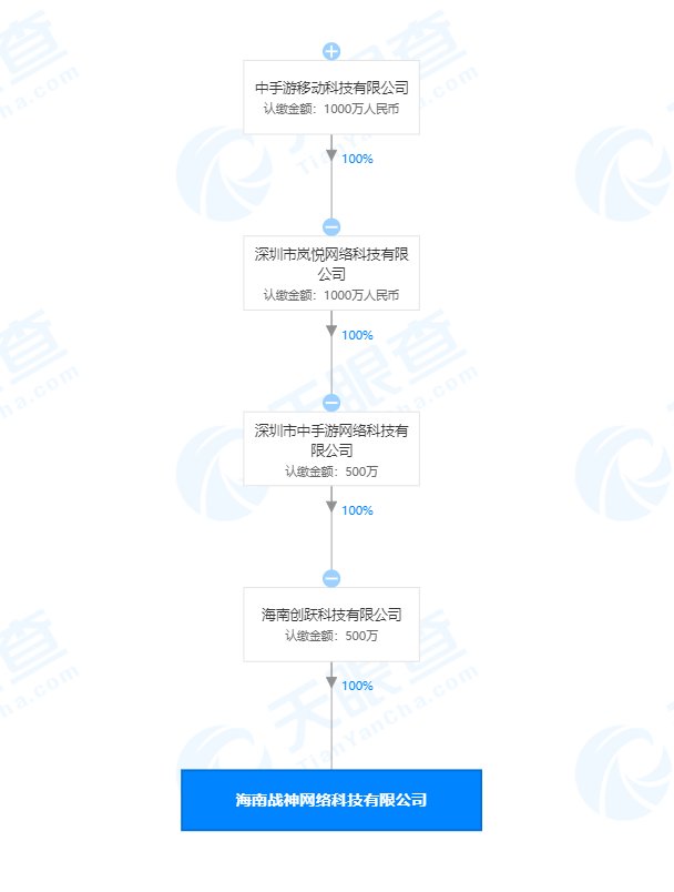 审视|中手游被质疑诱导未成年人充值、退款难 肖健需重新审视保护机制