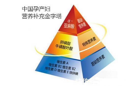 小娟|8个月胎儿,死于腹中,丈夫得知原因,扇了妻子一巴掌,坚决离婚