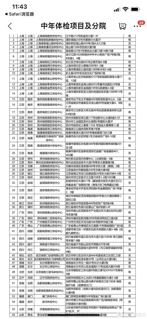 护肝片|996打工人的日常养生保健品&个护清单(附京东自营优惠指南)