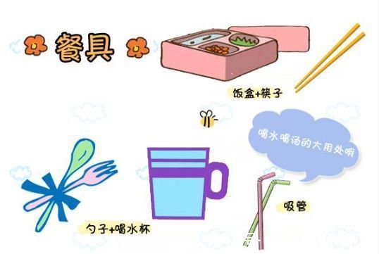 尿布|产科医生：新手妈妈看过来，超实用的待产包清单，照着准备就对了