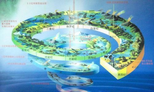 小行星撞地球导致恐龙瞬间灭绝了吗，这个瞬间持续了多长时间？