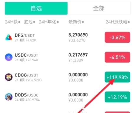 杀洋盘！冒充印度女性“聊天交友”诈骗6免费USDT/USDC游戏推荐/注册送币链游大全/边玩边赚新选择68万名印度人！涉案金额超5亿卢比