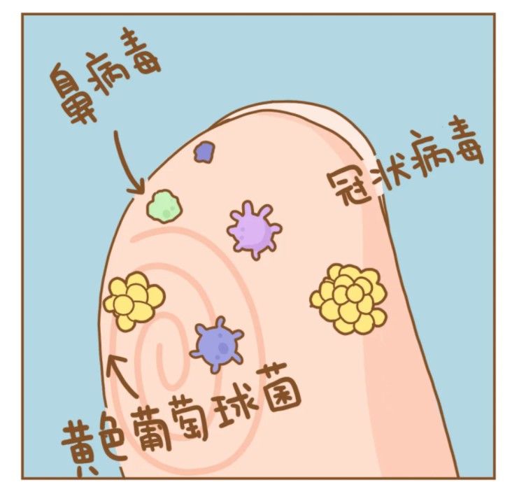 鼻腔|5岁男孩挖鼻孔，竟把脸挖肿…医生提醒：脸上这部位别乱碰！