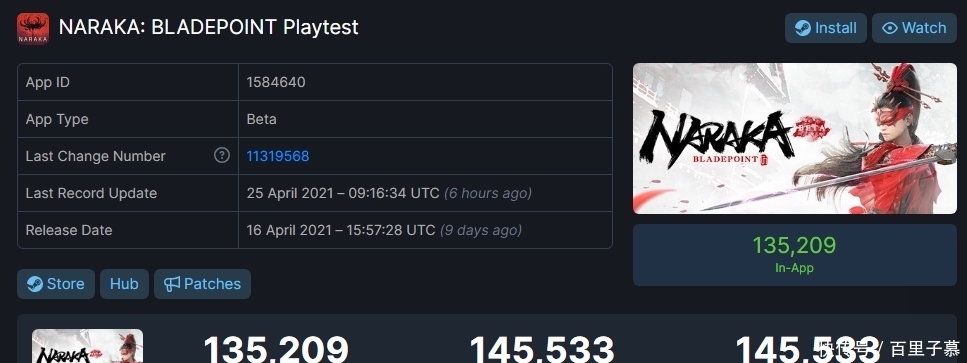 steam|《永劫无间》测试期就火了？Steam在线近15万人