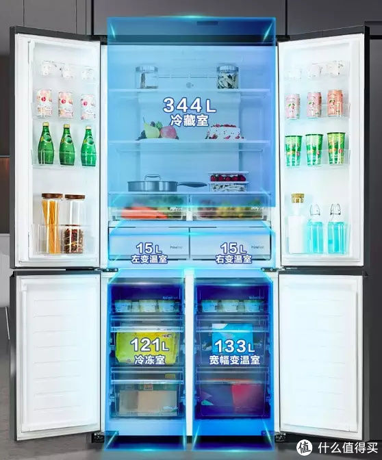 日立|当未雨绸缪成为常态,冰箱就进入了大冷冻时代!冷冻容量XXL的十款冰箱推荐