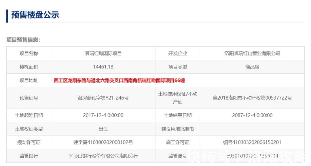楼栋|10897元/m2,邙岭大道以北高层住宅备案价破新高