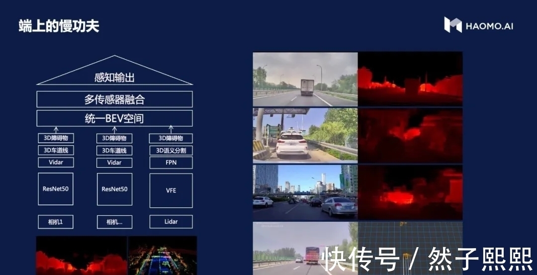 驾驶汽车|以匠心正道,以决心致远:毫末智行的自动驾驶之路