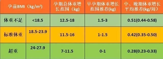 进补|宝宝出生6斤6两,奶奶逢人就夸“天赐聪明娃”!专家给出了真相