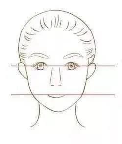 牙齿|看看牙齿对脸型的影响有多大?