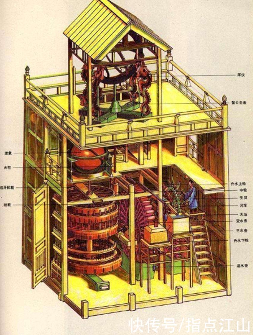  复原|世界史上首个真正意义的天文钟，千年间竟然没有人能真正的复原它