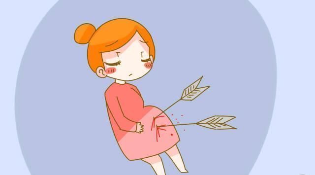 不孕不育|为啥有的人多次流产照样生,有的仅一次就不孕了女人都该了解下