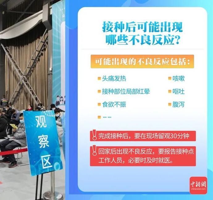 【微科普】新冠疫苗怎么打?打几针?管多久?知识点来了