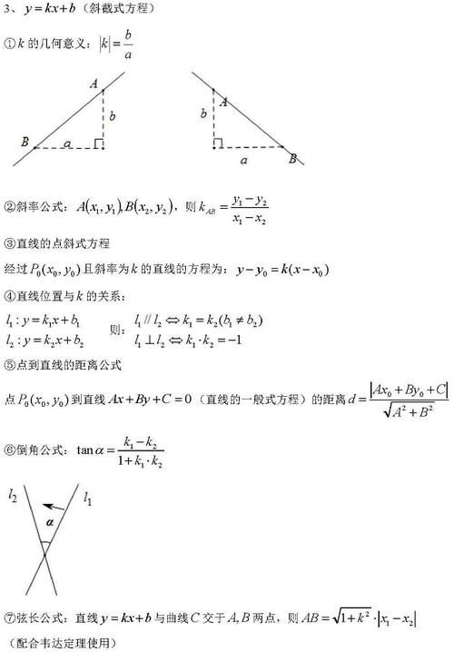 每次|初中数学二级结论汇总（初一到初三20页可打印）每次考试都能用！