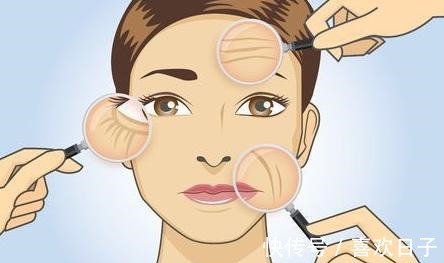 抗衰 面部凹陷,干瘪又显老,选填充还是抗衰|医美科普!