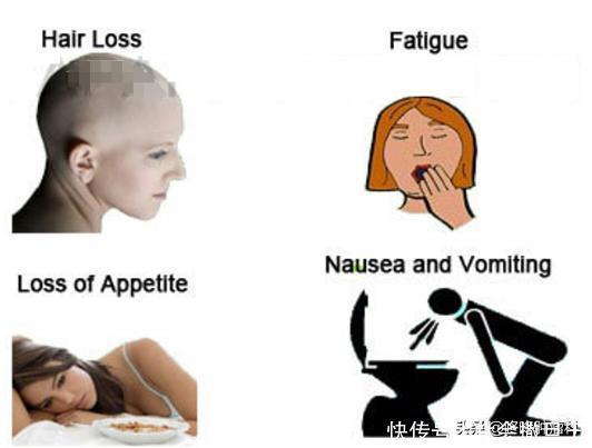 化疗猛如虎,真的吗