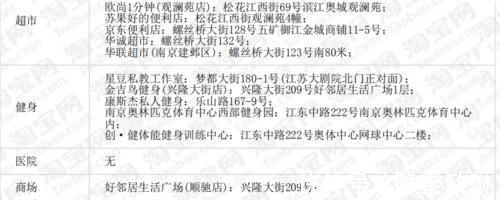 拖欠|降价180万起拍！拖欠银行400万，借款人与担保人双双“无家可归”……