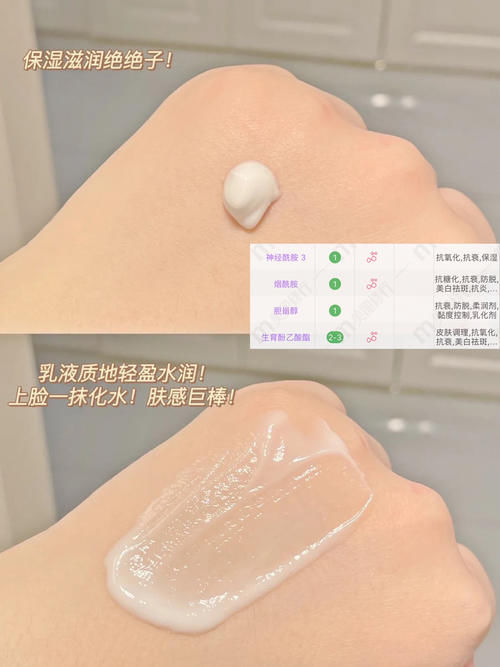 真好用or假噱头？全网最火五套国货水乳测评！