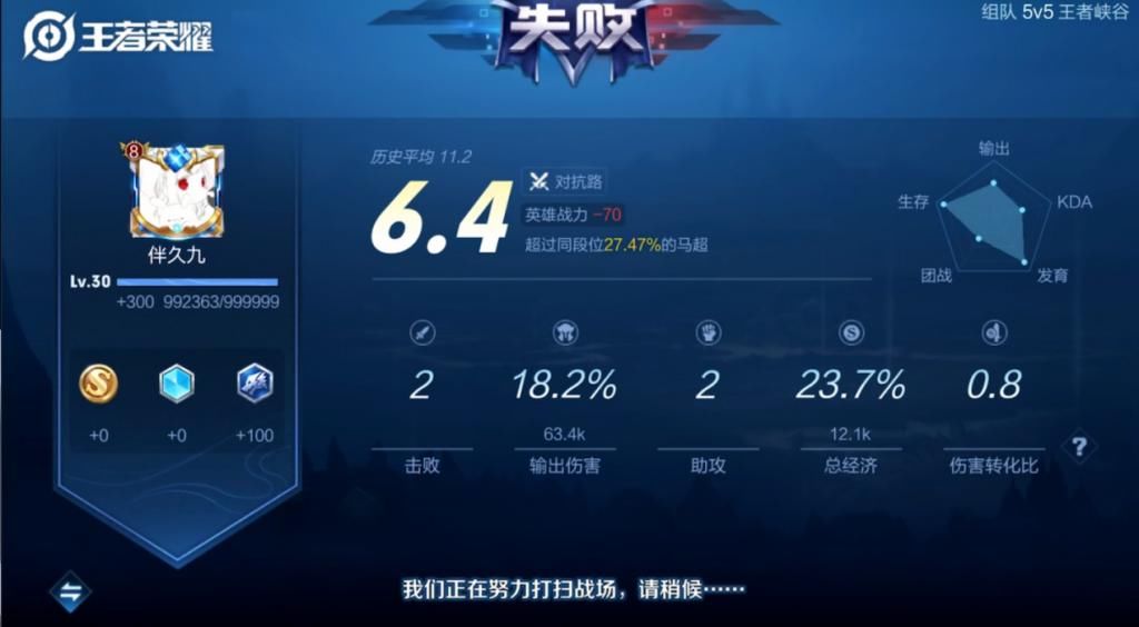 末世|全国冠军战队有多猛？梦泪末世流马超都被打崩，赛后看到ID：是他！