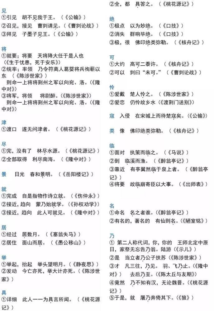 初中语文|初中语文：7-9年级常用文言文140字全总结，建议一定要收藏学习！