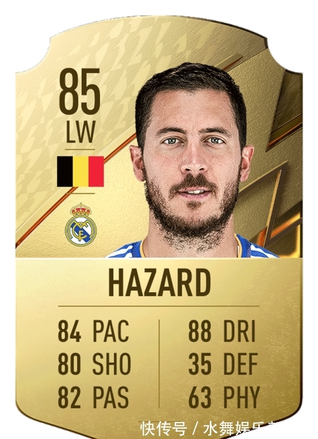 fifFIFA22西甲最佳24人：阿奎罗第八魔笛第九，第一第二让你意想不到