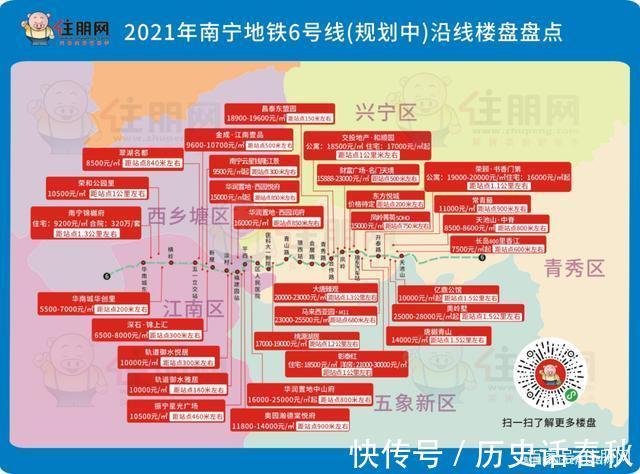 青秀区|盘点!6号线最新规划,这些楼盘或享红利,有你家吗