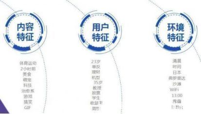 挑战赛|2021年来看这个问题已经是不行了，在不布局TikTok你就没机会了！