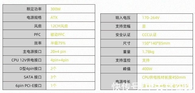 intel|攒机单点评：这0分配置我推荐买平板