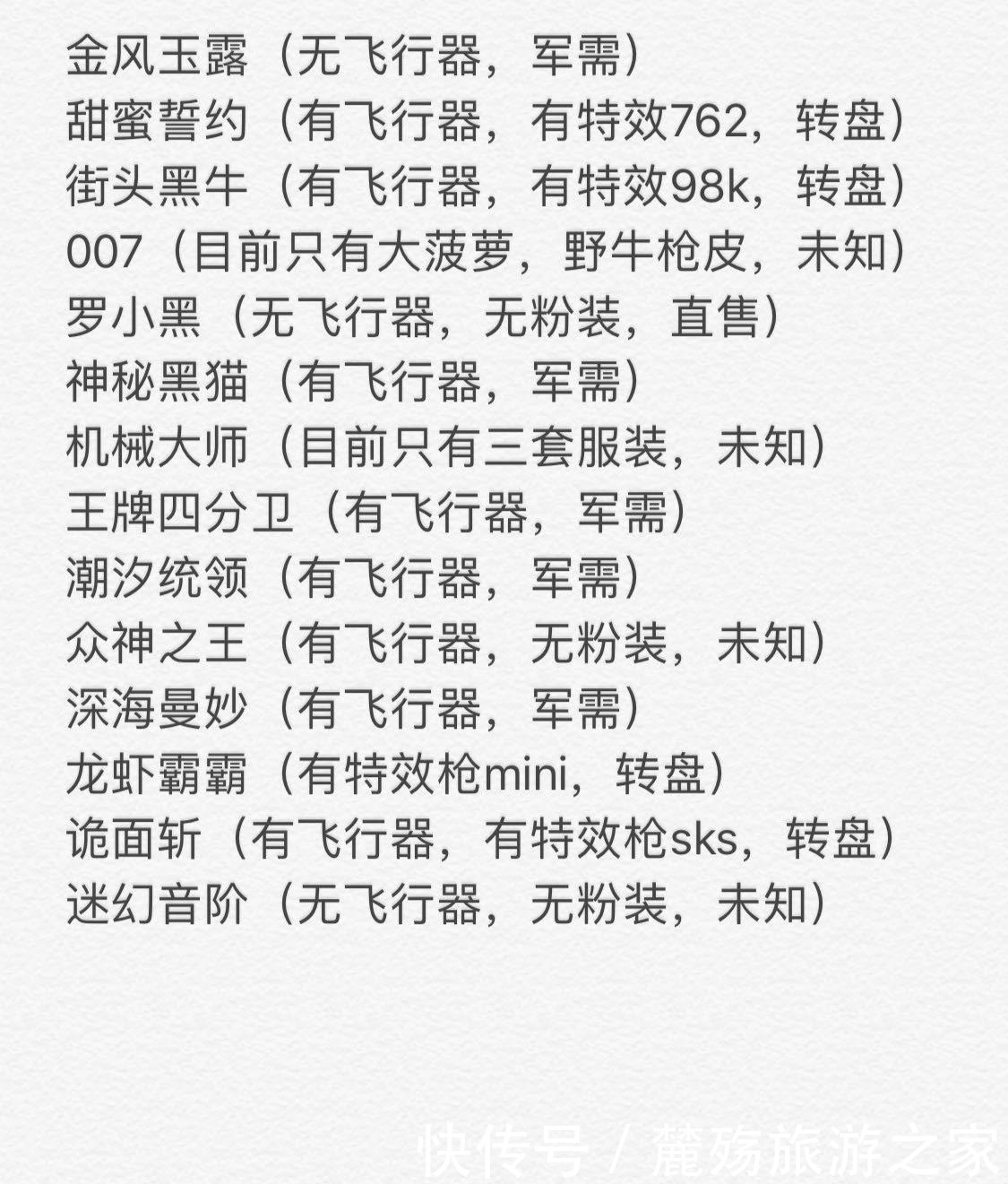 a8212|“吃鸡”轮盘剩2天,UP主总结14套“虚空军需”,第2套呼声最高!