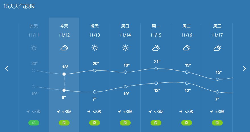 中国气象局|下雪啦！湖南今冬第一场雪，落在了这里