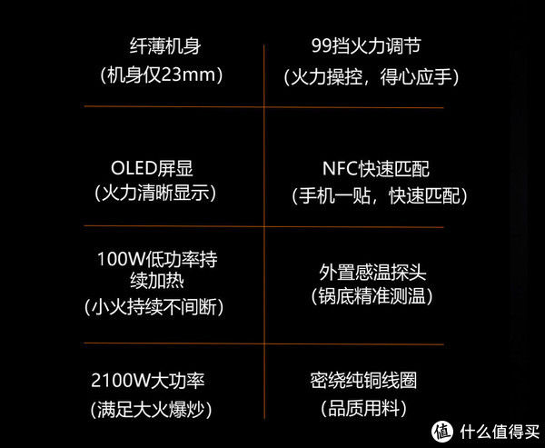 小米电磁炉|小米电磁炉出新品啦！极简美学，超薄机身，智能控制-米家超薄电磁炉体验