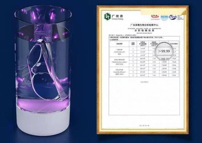 眼镜|眼镜到底有多脏？！3分钟甩掉污泥告别细菌…一个「杯子」搞定