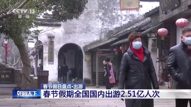 中国电影|“年味儿”如何找？春节假日出游消费大盘点！