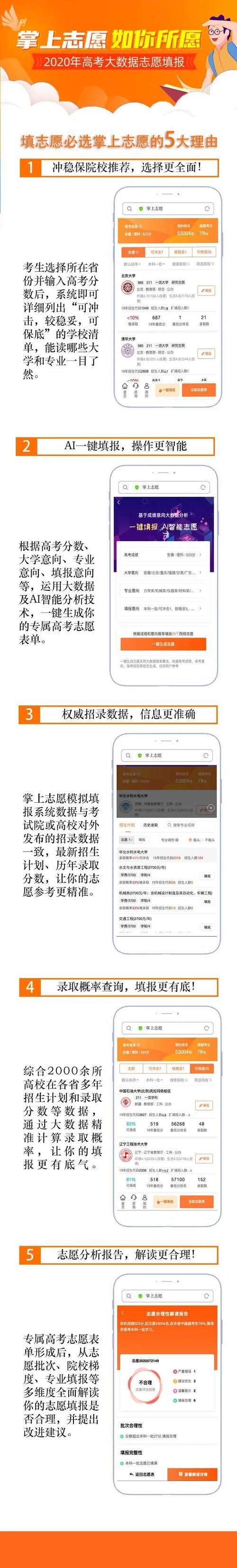 行业|中国大学生就业报告：教育成最热行业！